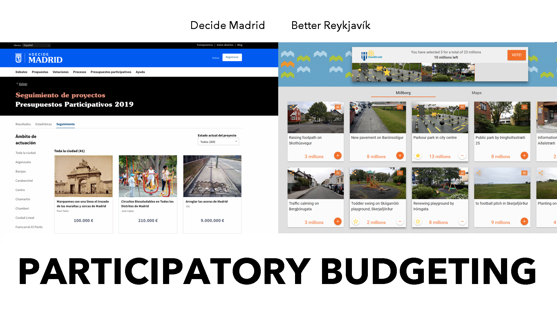 Participatory budgetting on Decide Madrid and Better Reykjavik