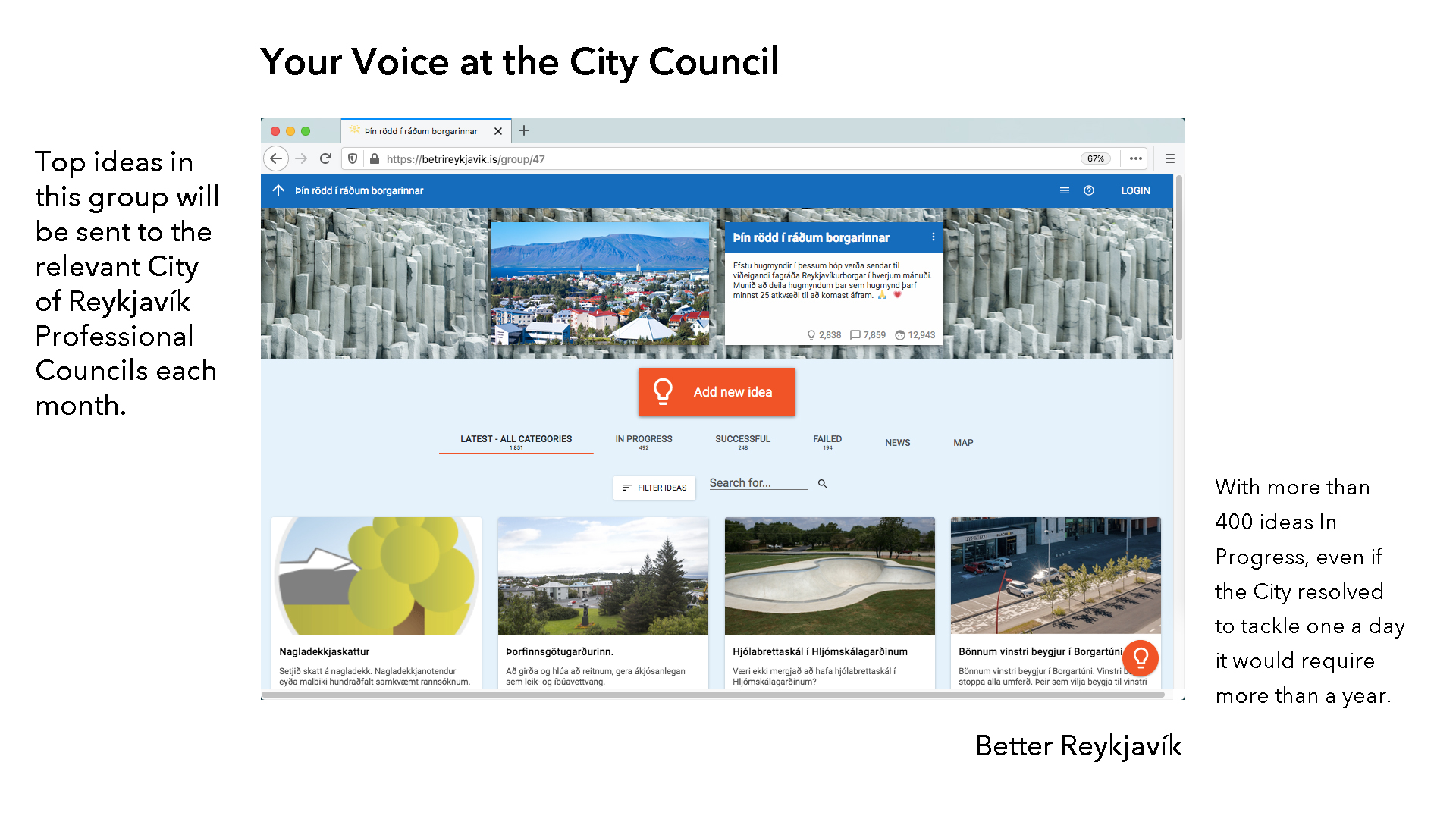 Your Voice at the City Council website