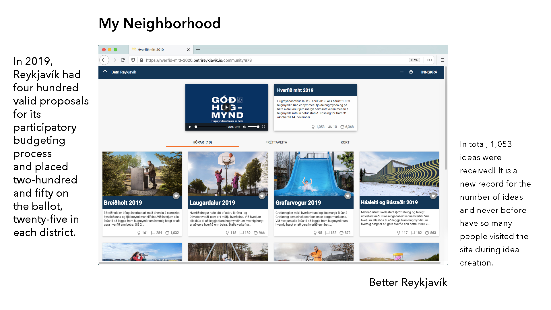 My Neighborhood website