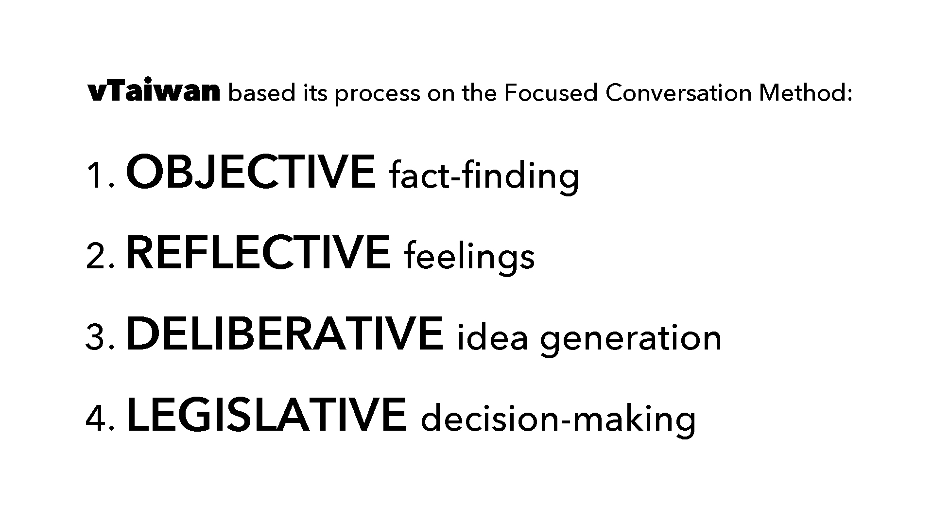 Focused Conversation Method