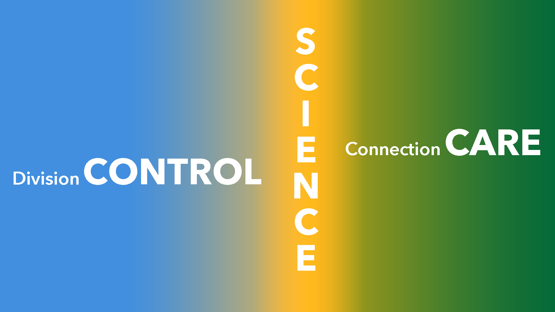 Science and a spectrum from division and control to connection and care